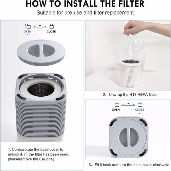 Replacement Filters for Air Purifiers